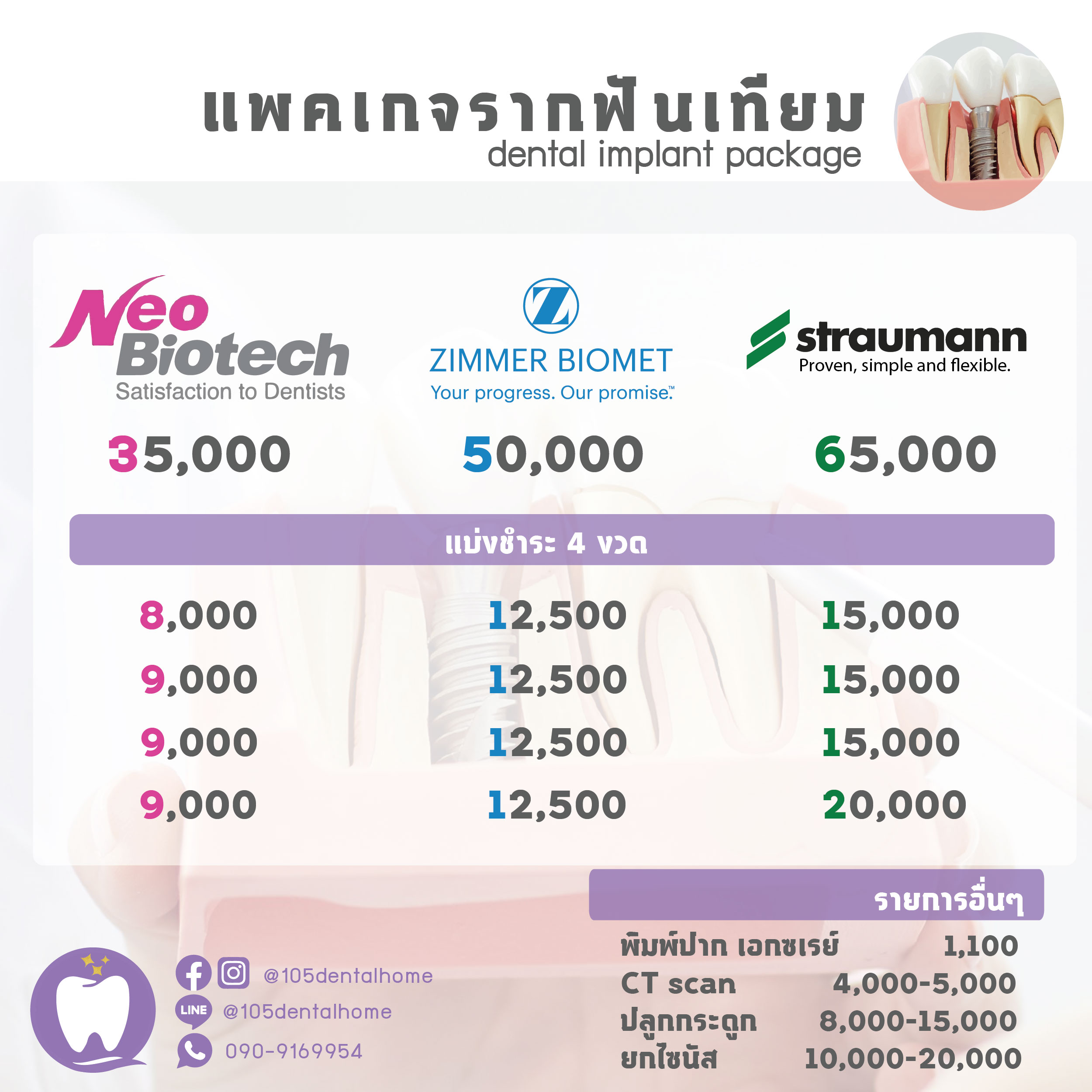 แพคเกจราคารากฟันเทียม
