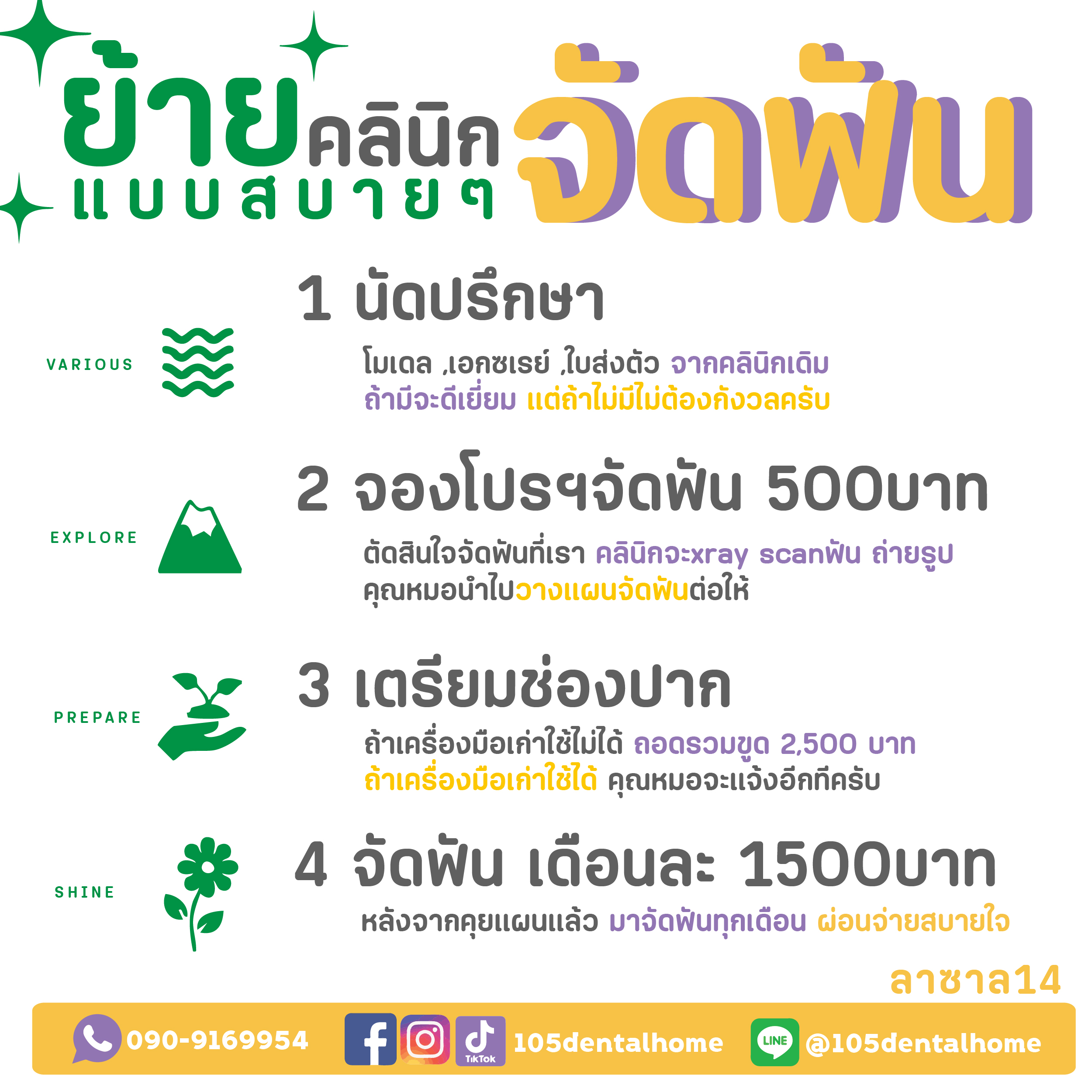 ย้ายเคสจัดฟัน